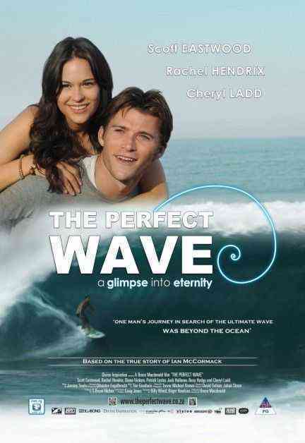 Perfect Wave, The poster