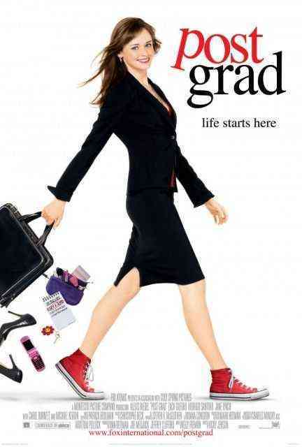 Post Grad poster