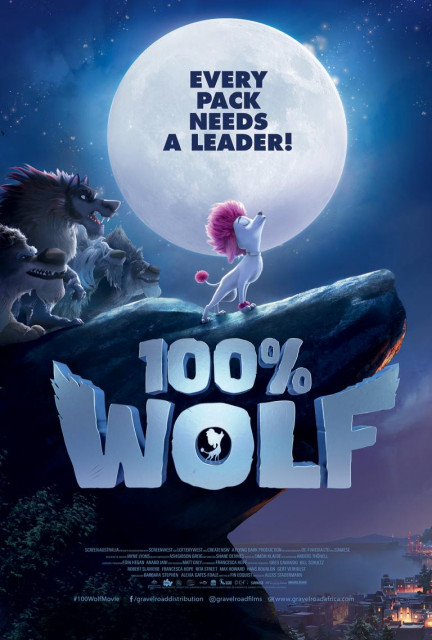 100% Wolf poster